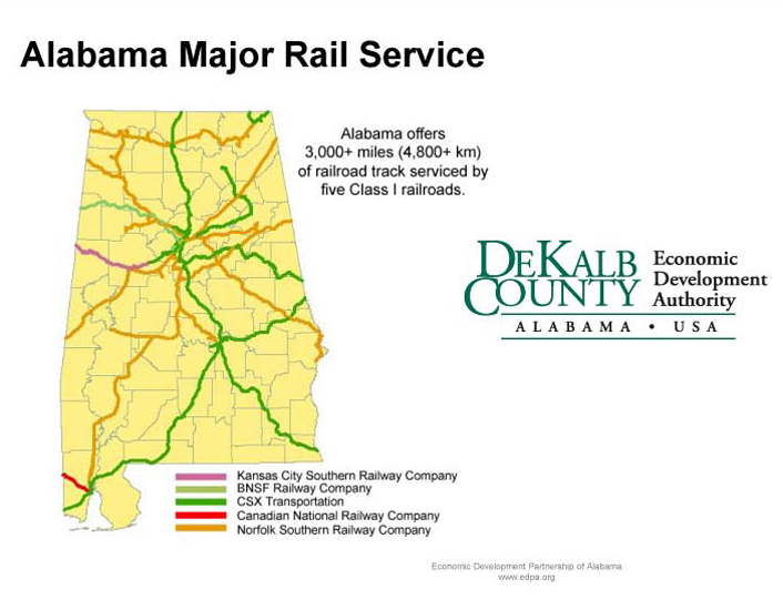 Alabama Rail System